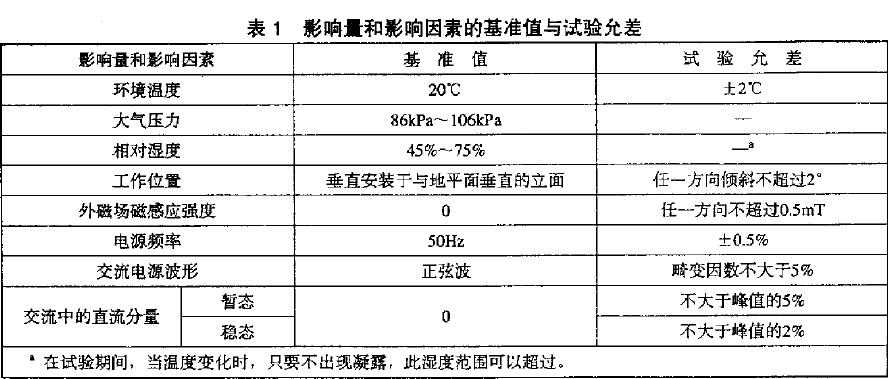 標準基準值與試驗允差見表1