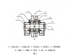 振動篩采用兩種振動器，即塊偏心振動器和激振電動機