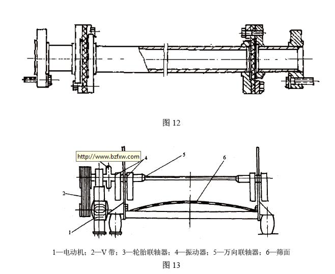 該聯(lián)軸器由法蘭、圓形平帶、壓板和螺栓等件組成，見圖12