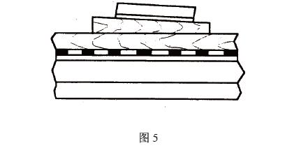 用壓木、木楔壓緊，見圖5