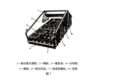 直線振動篩的篩框結(jié)構(gòu)見圖7，