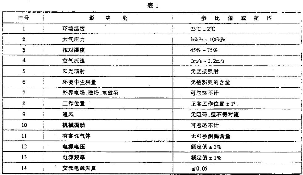 儀器儀表運(yùn)輸運(yùn)輸E 存基本環(huán)堤條件及試驗方法