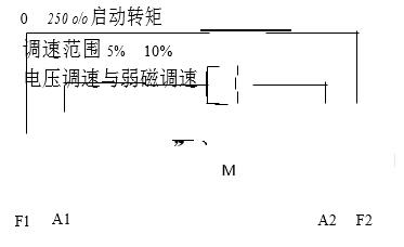 并勵(lì)方式的特點(diǎn)及原理參考圖